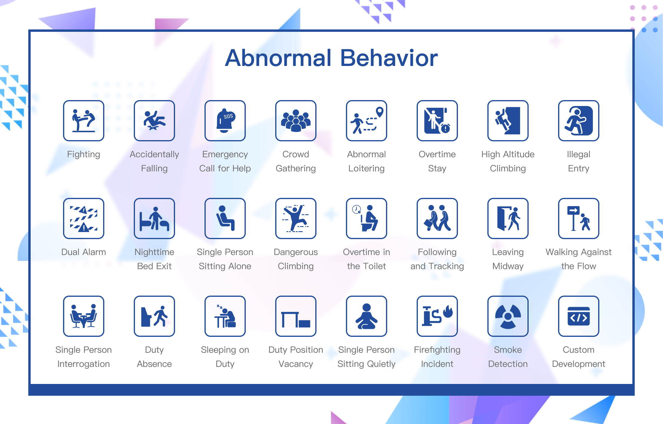 abnormal behavior (1).png